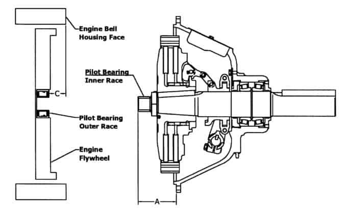 Twin Disc WPT IBF314 Pilot Bearing Installation Made Easy